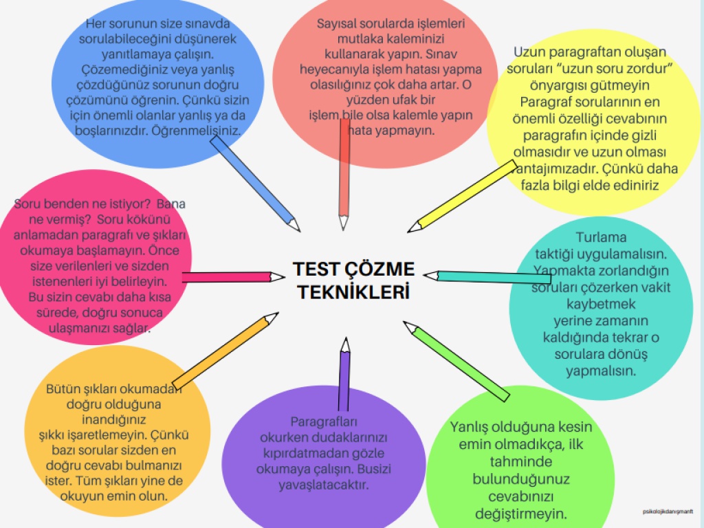 Test Çözme Teknikleri Ve Sınav Stratejileri - Ahmedi Hani İmam Hatip ...